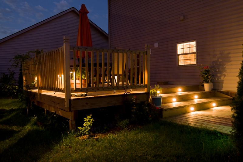 Pond Lighting Installation in Denver, CO